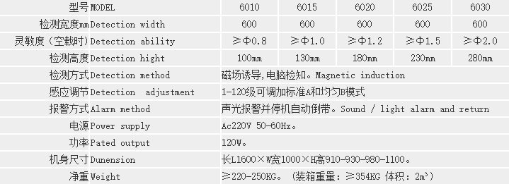 JZQ-630Y-3.png